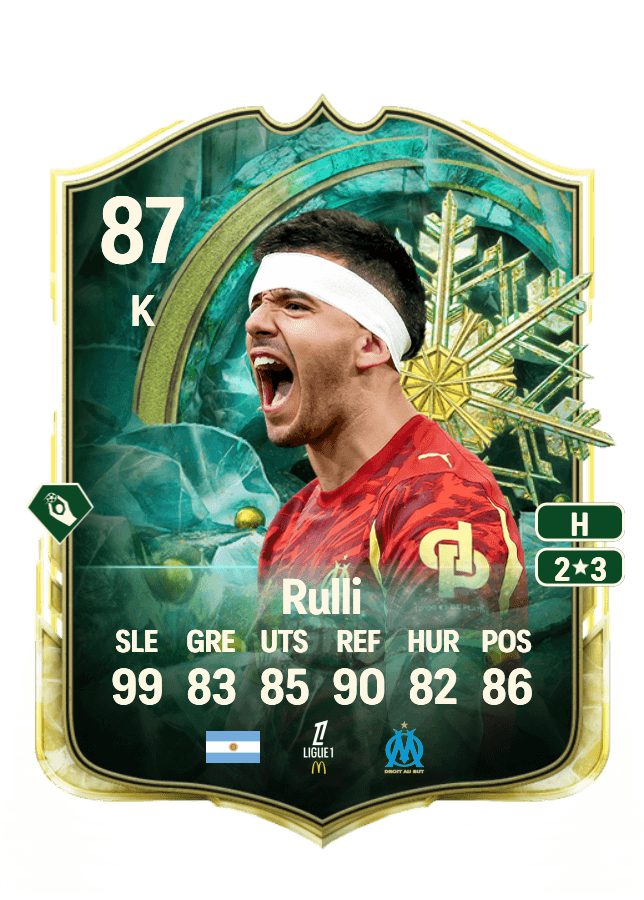 Gerónimo Rulli card