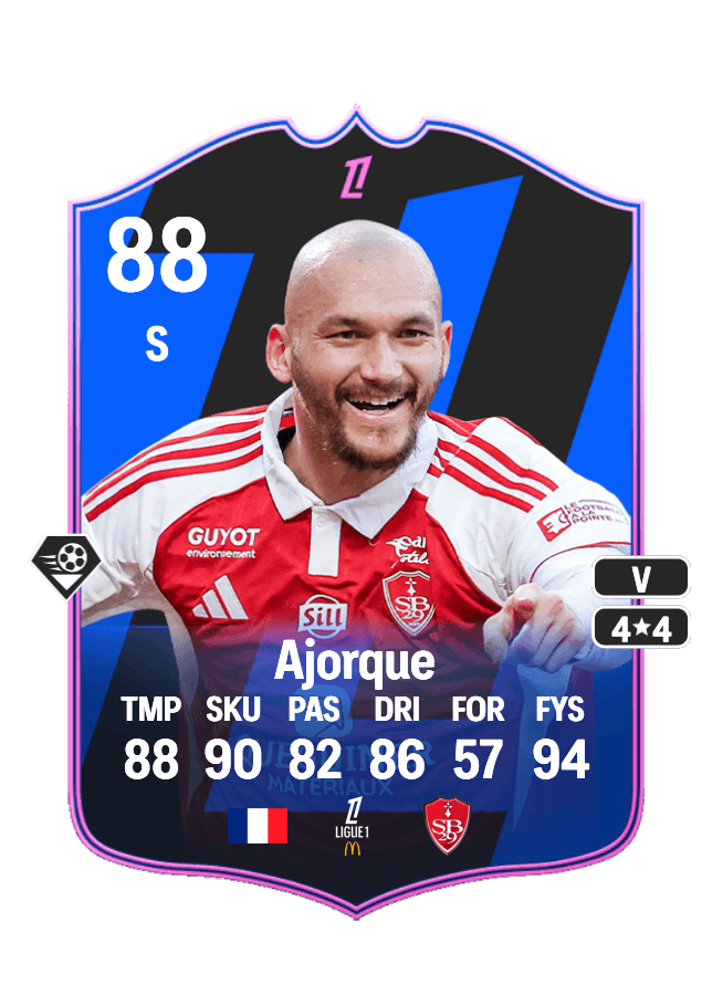 Ludovic Ajorque card