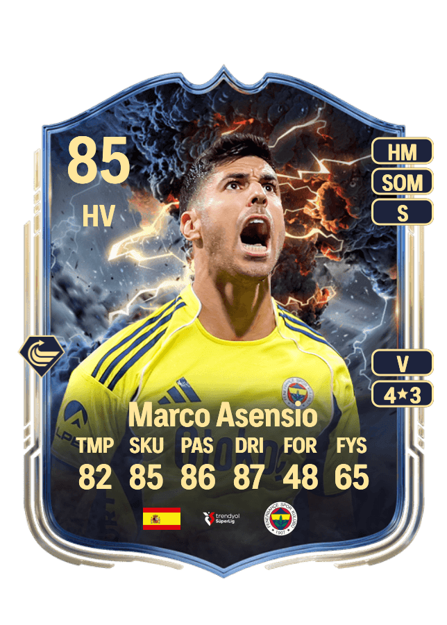 Marco Asensio card