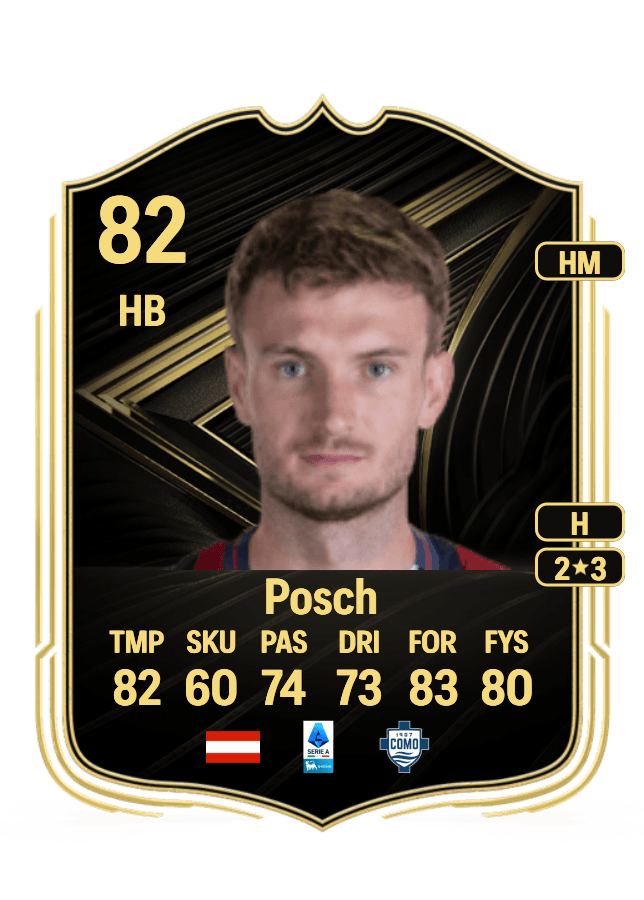 Stefan Posch card