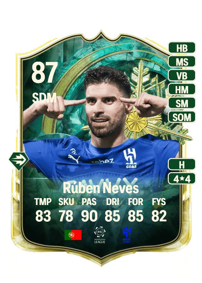 Rúben Neves card
