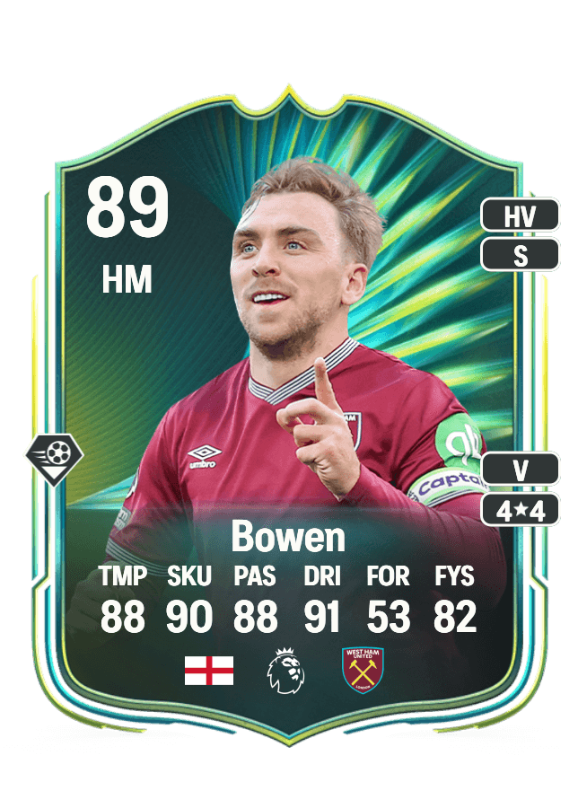 Jarrod Bowen card