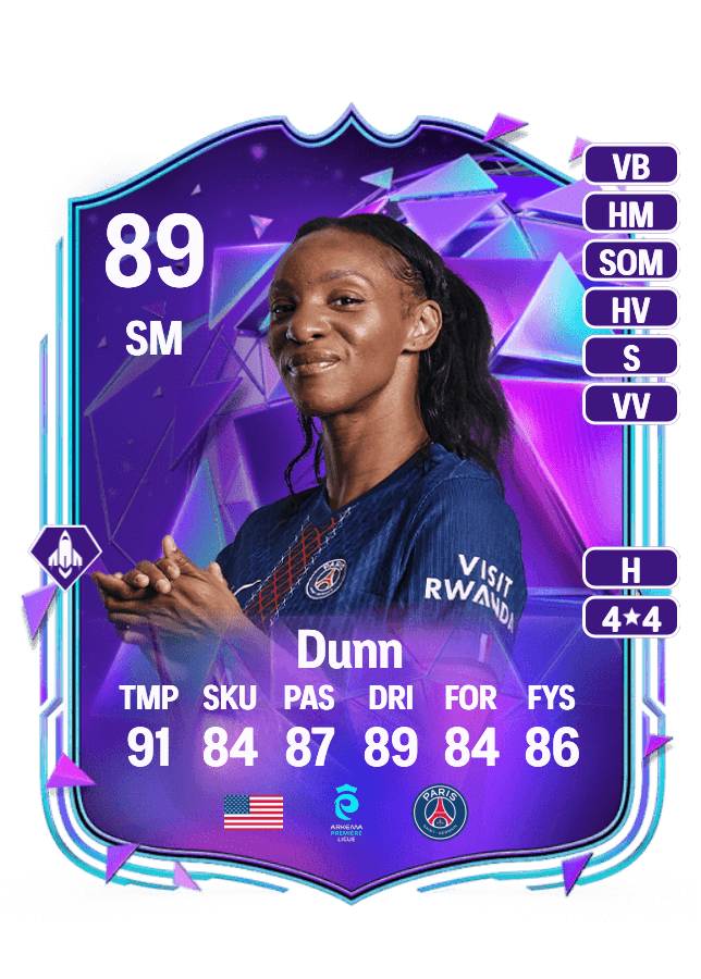 Crystal Dunn card