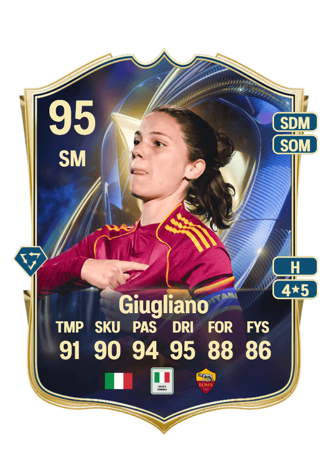 Manuela Giugliano card