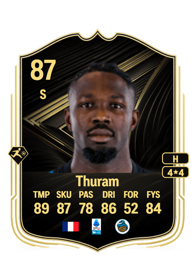 Marcus Thuram card