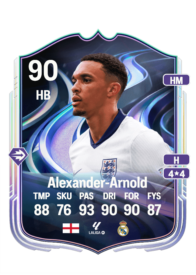 Trent Alexander-Arnold card