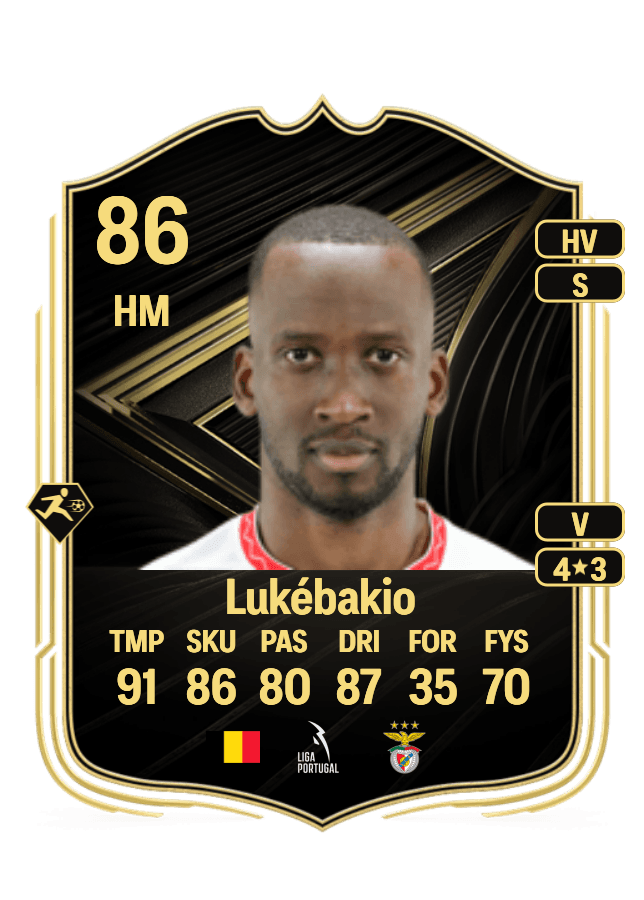 Dodi Lukébakio card