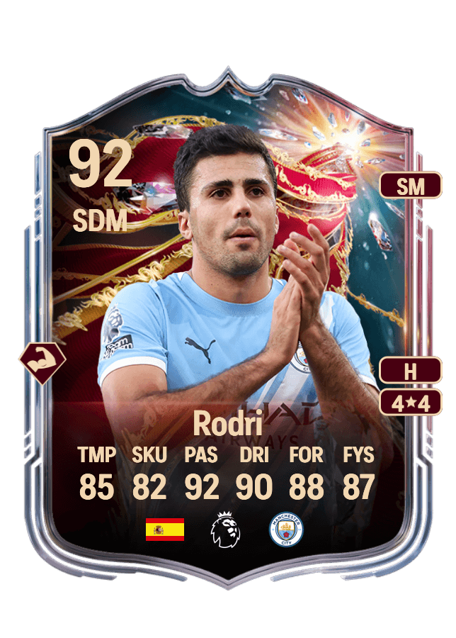 Rodri card