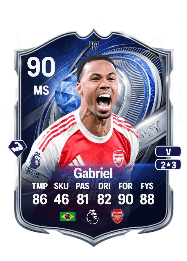 Gabriel card