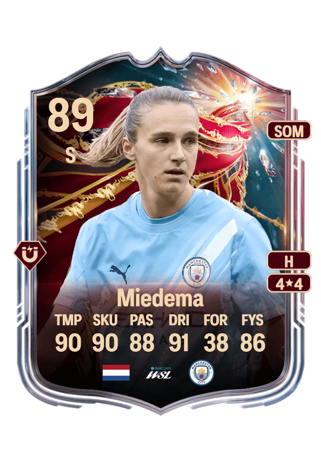 Vivianne Miedema card