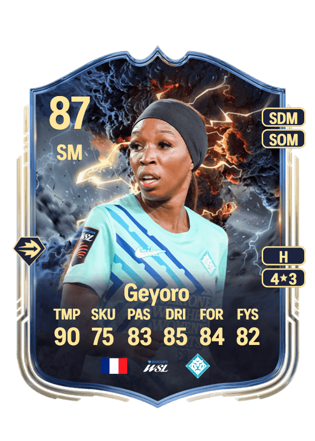 Grace Geyoro card