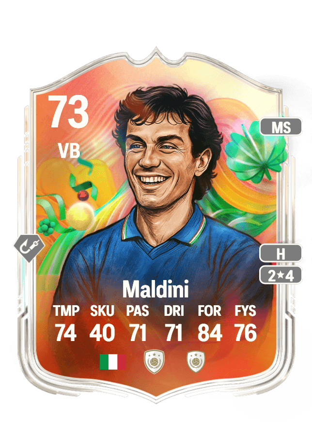 Paolo Maldini card