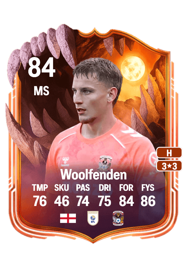 Luke Woolfenden card