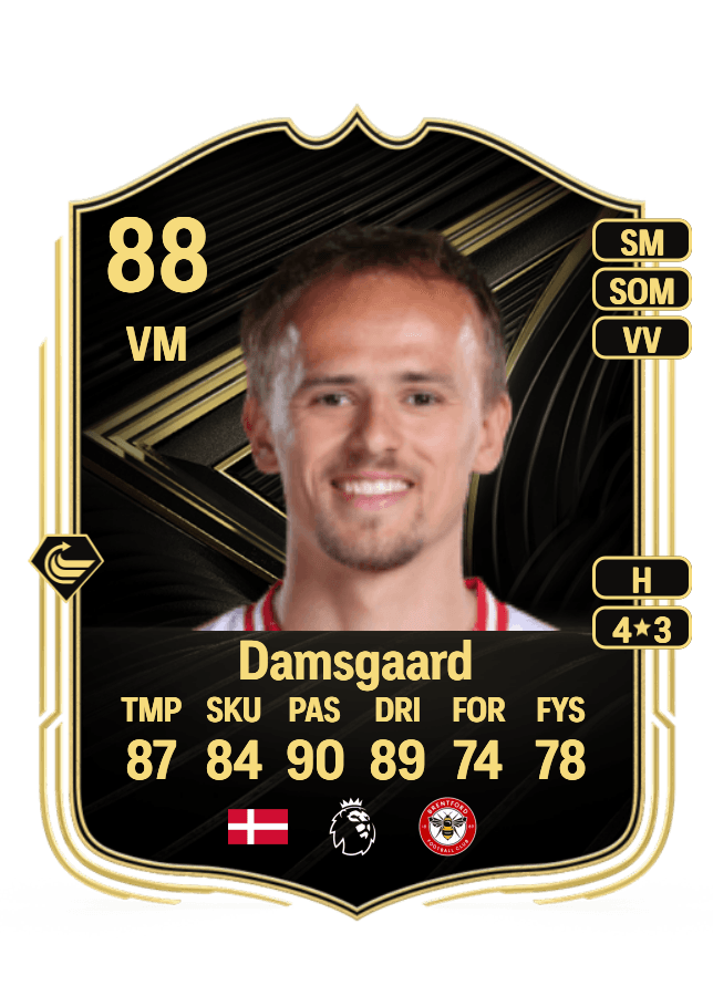 Mikkel Damsgaard card