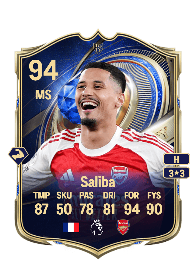 William Saliba card