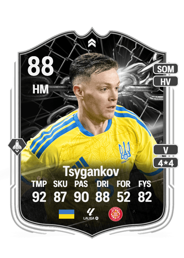 Viktor Tsygankov card