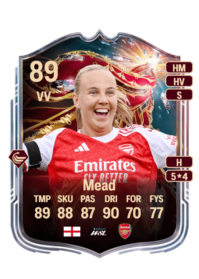 Beth Mead card