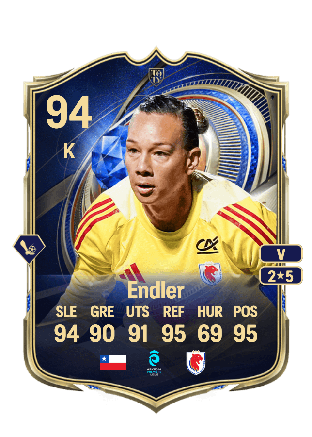 Christiane Endler card