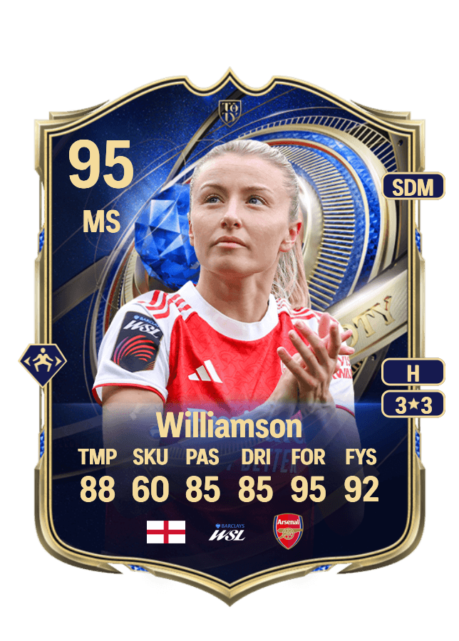 Leah Williamson card