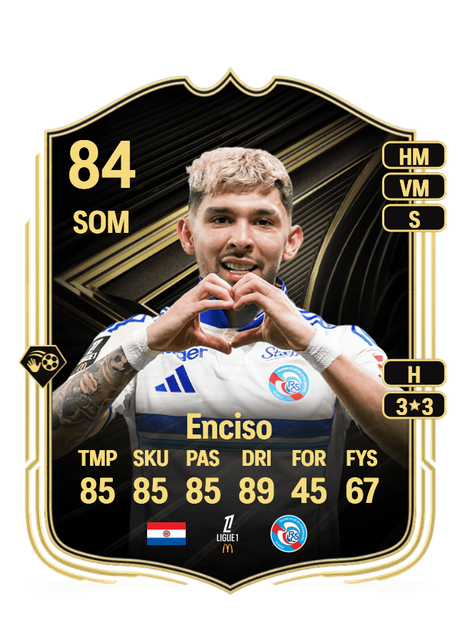 Julio César Enciso card