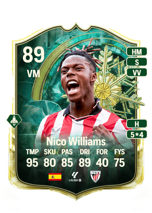 Nico Williams card