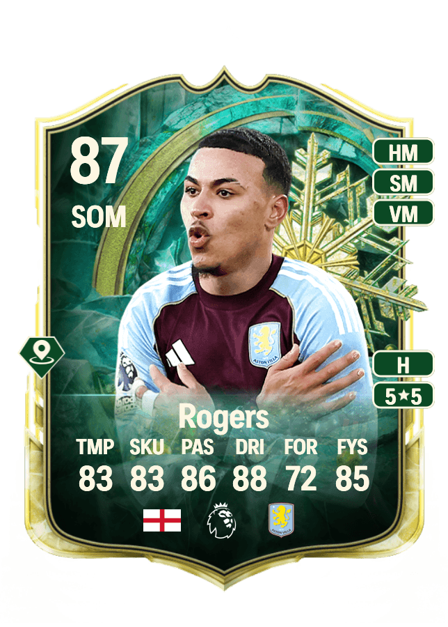 Morgan Rogers card
