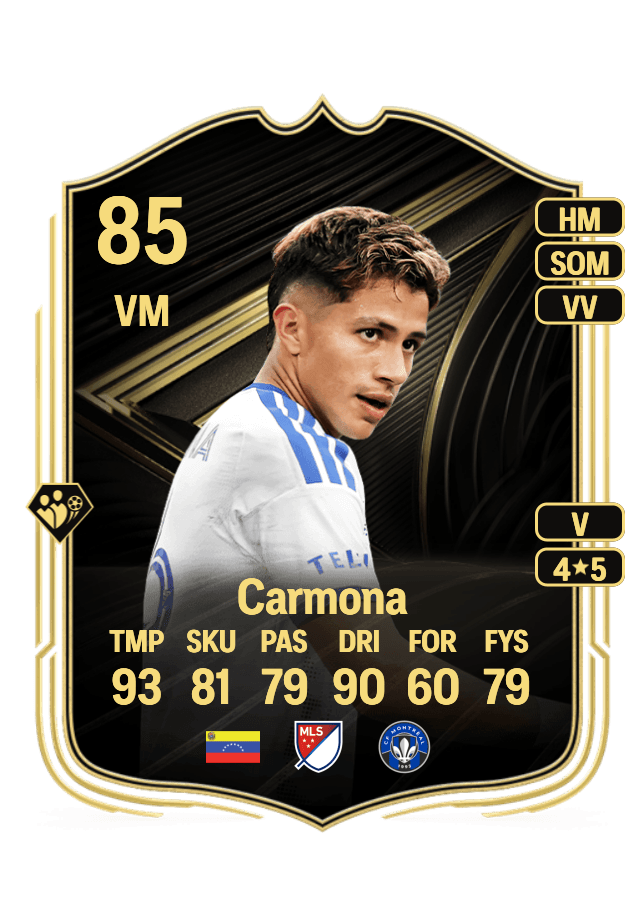 Wikelman Carmona card