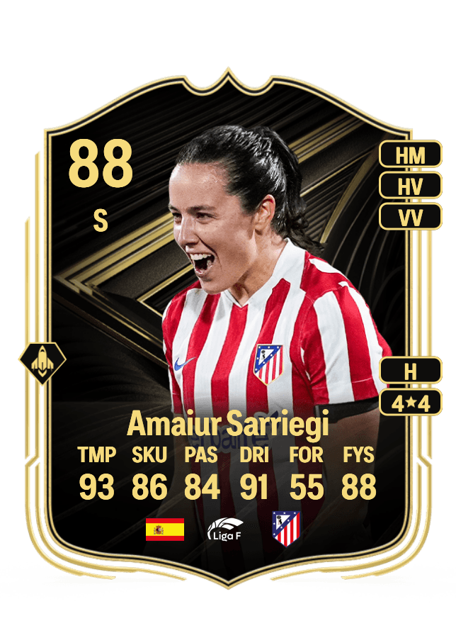Amaiur Sarriegi card