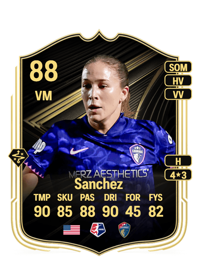 Ashley Sanchez card