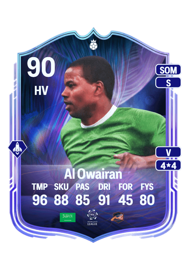 Saeed Al Owairan card