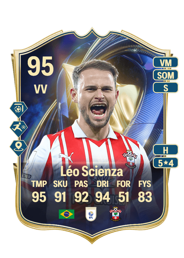 Léo Scienza card