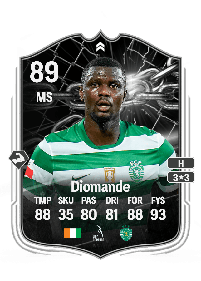 Ousmane Diomande card