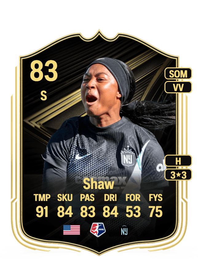 Jaedyn Shaw card