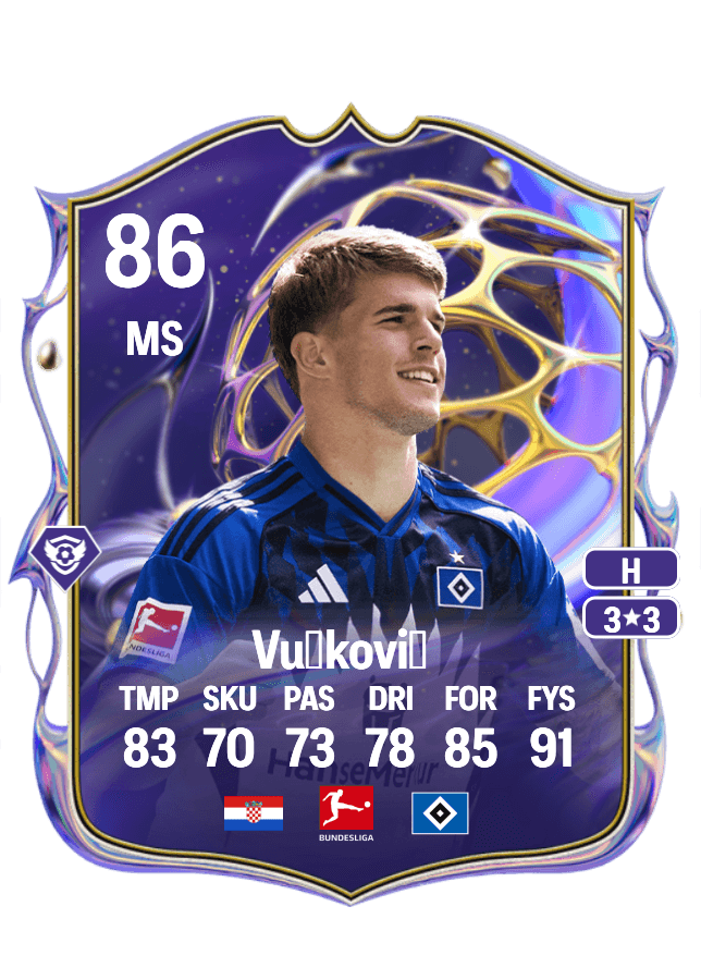 Luka Vušković card