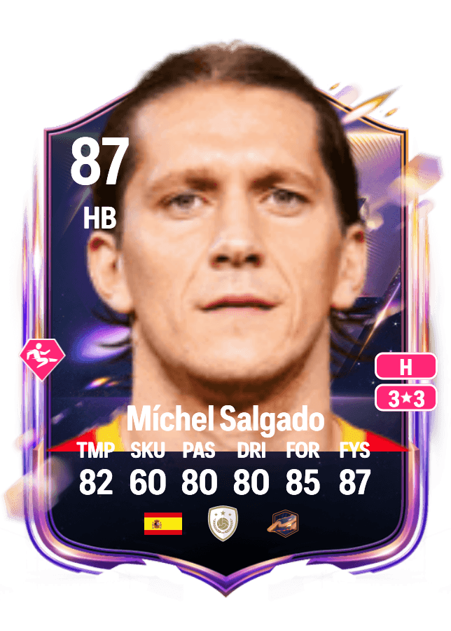Míchel Salgado card