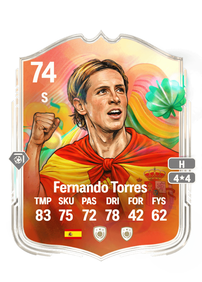 Fernando Torres card