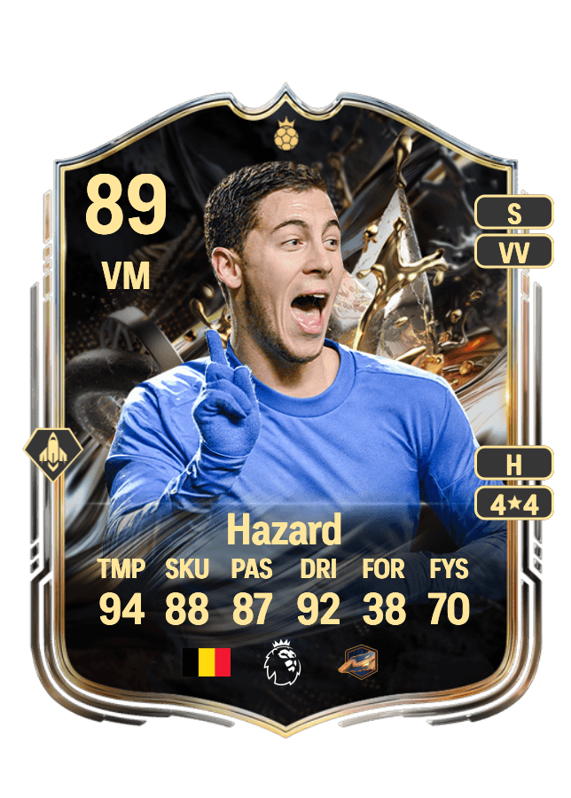 Eden Hazard card