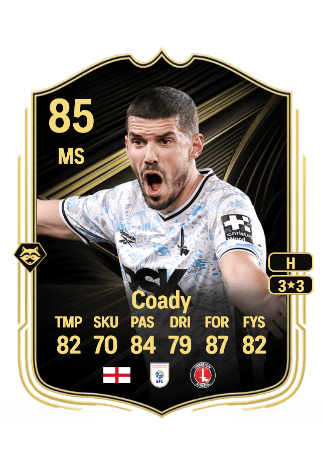 Conor Coady card