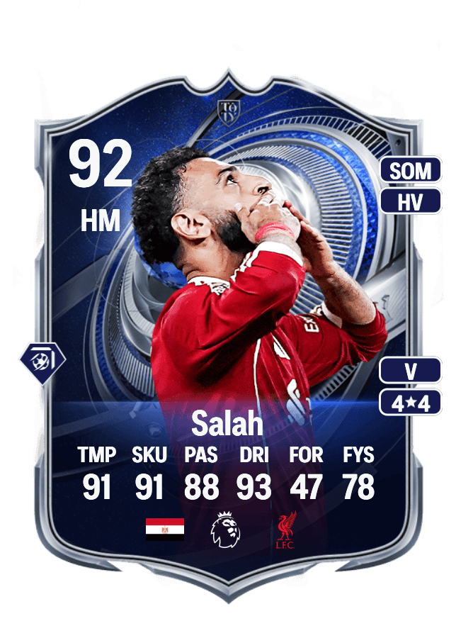 Mohamed Salah card