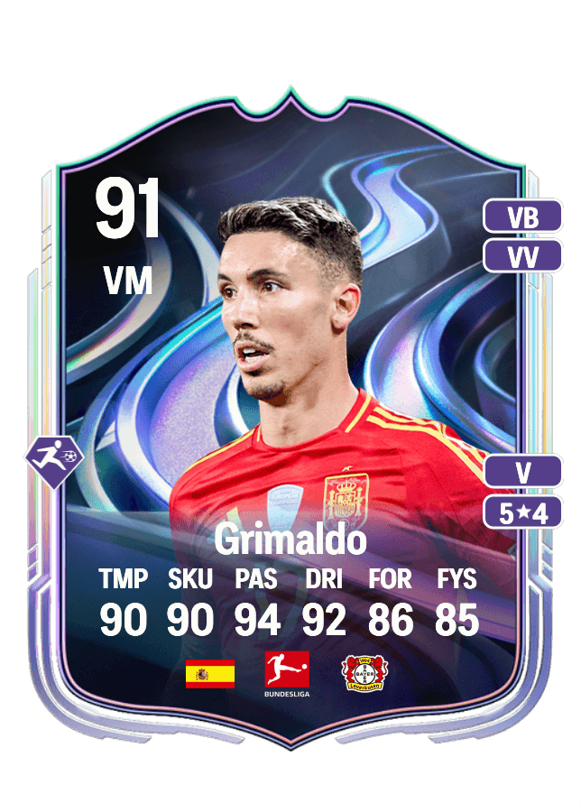 Grimaldo card