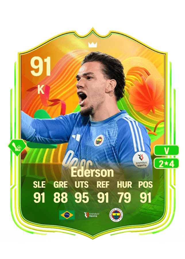 Ederson card