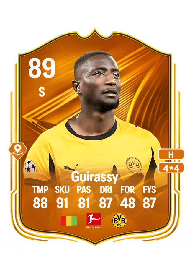 Serhou Guirassy card