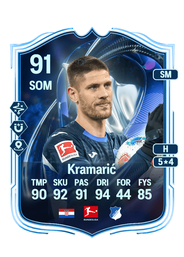 Andrej Kramarić card