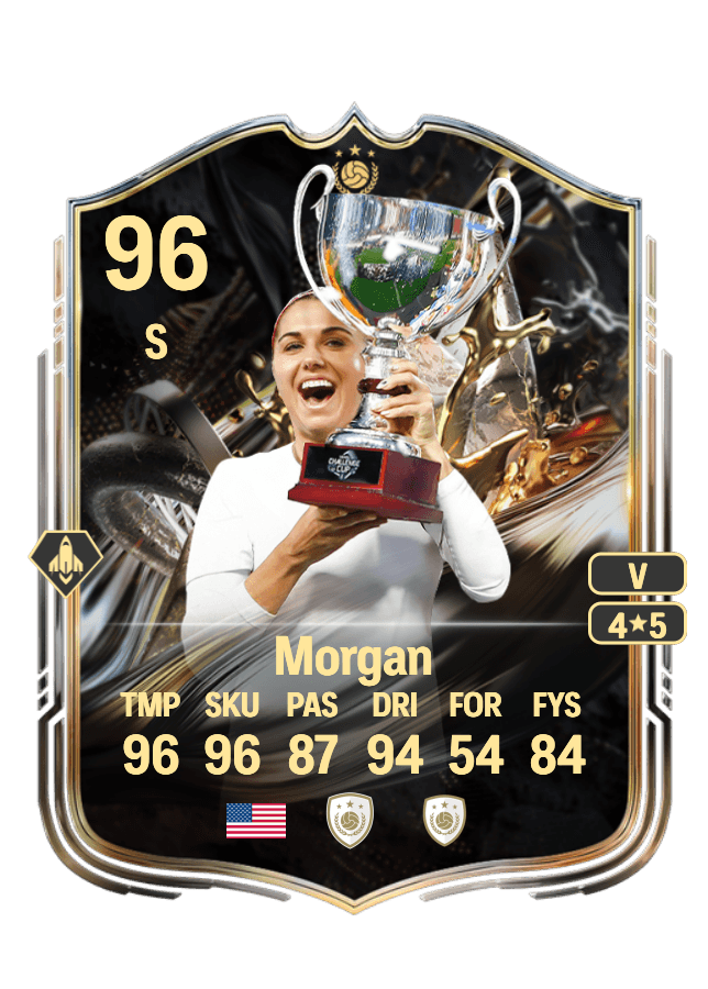 Alex Morgan card