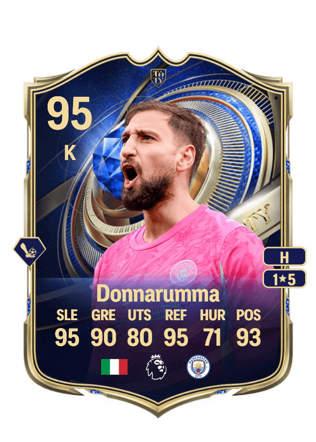 Gianluigi Donnarumma card