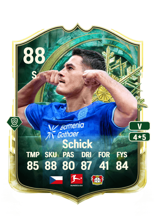 Patrik Schick card