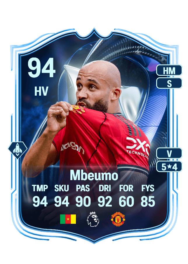 Bryan Mbeumo card