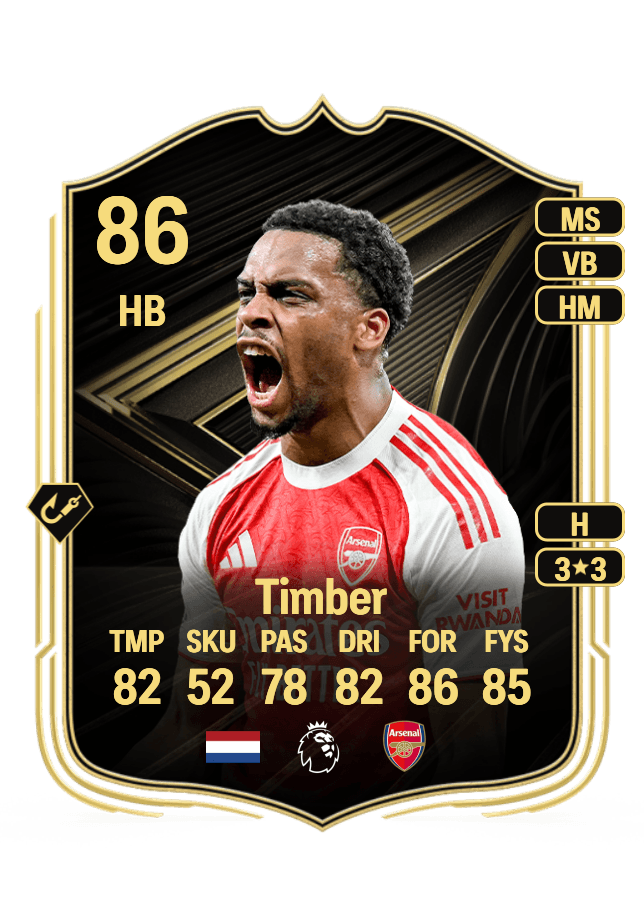 Jurriën Timber card