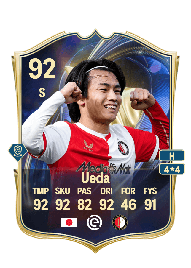 Ayase Ueda card