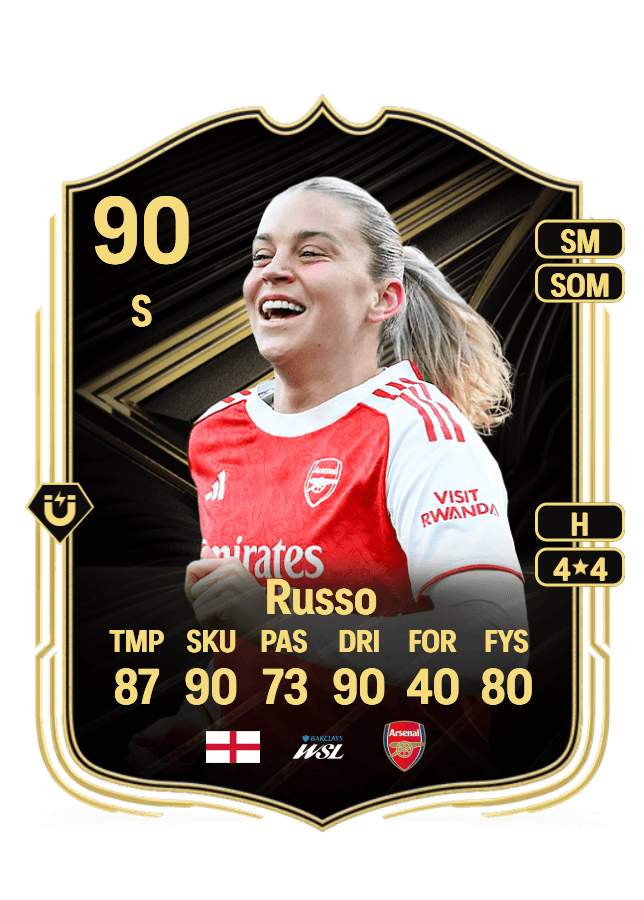 Alessia Russo card